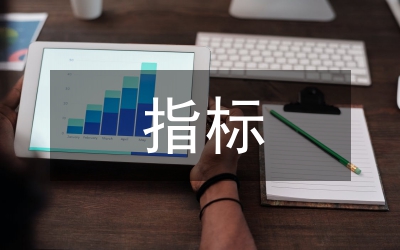 市場趨勢指標